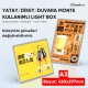 Yatay / Dikey / Duvara Monte Kullanımlı Light Box